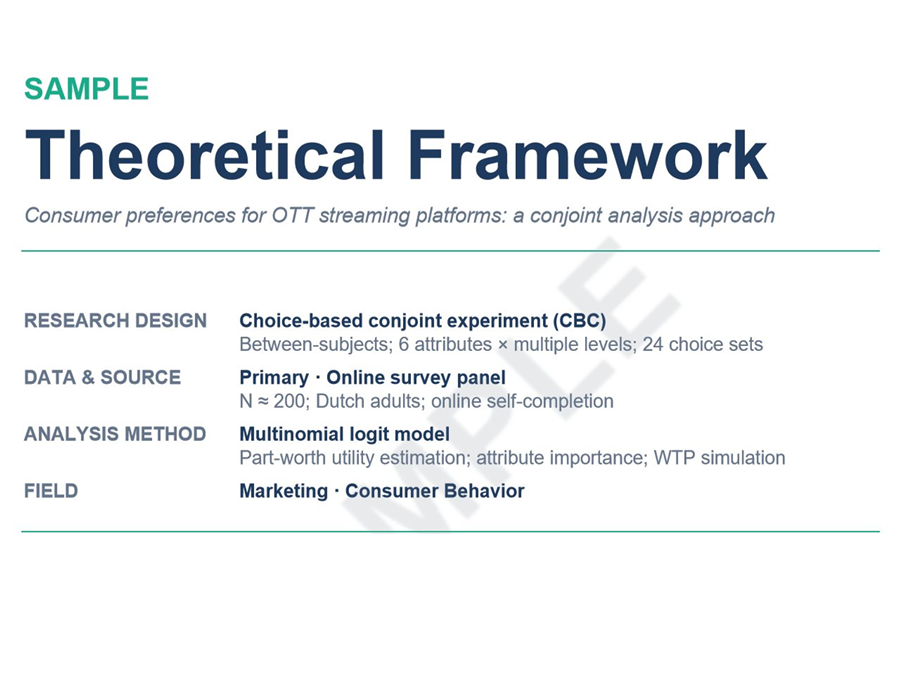 Sample theoretical framework — conjoint study of streaming platform preferences