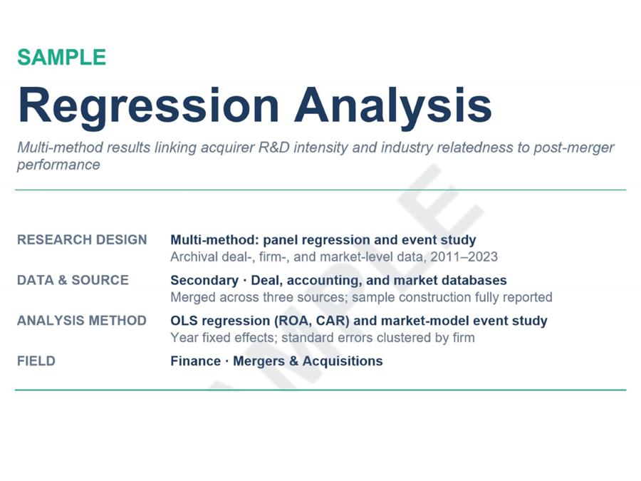 Sample results chapter — panel regression and event study of M&A performance